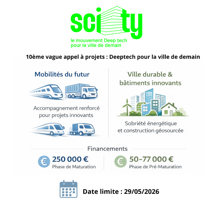 10e vague- Appel à Projets Sci-Ty – Deeptech pour la ville de demain