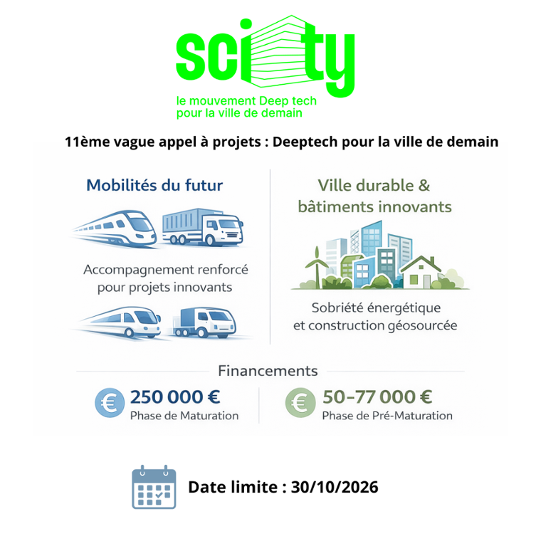 11e vague- Appel à Projets Sci-Ty – Deeptech pour la ville de demain